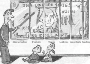Would responsible tax collection include inspiring people with service improvements they can contribute to?